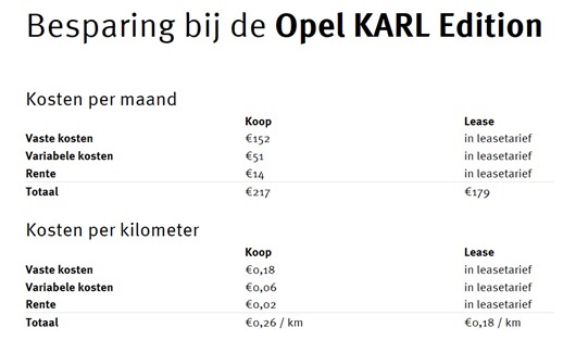 De besparingen volgens LeasePlan van een private lease Opel Karl ten opzichte van kopen