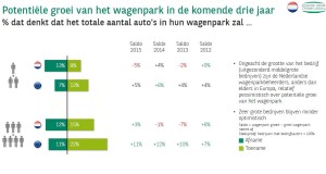Klik op de afbeelding om het te vergroten