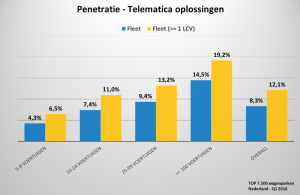 Klik om te vergroten