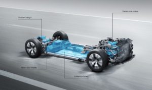 De nieuwe elektrische voertuigarchitectuur van Daimler