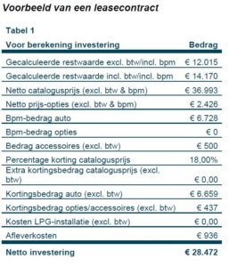 Download om te vergroten