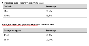 leasetrader_pl2