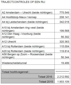 Klik om te vergroten
